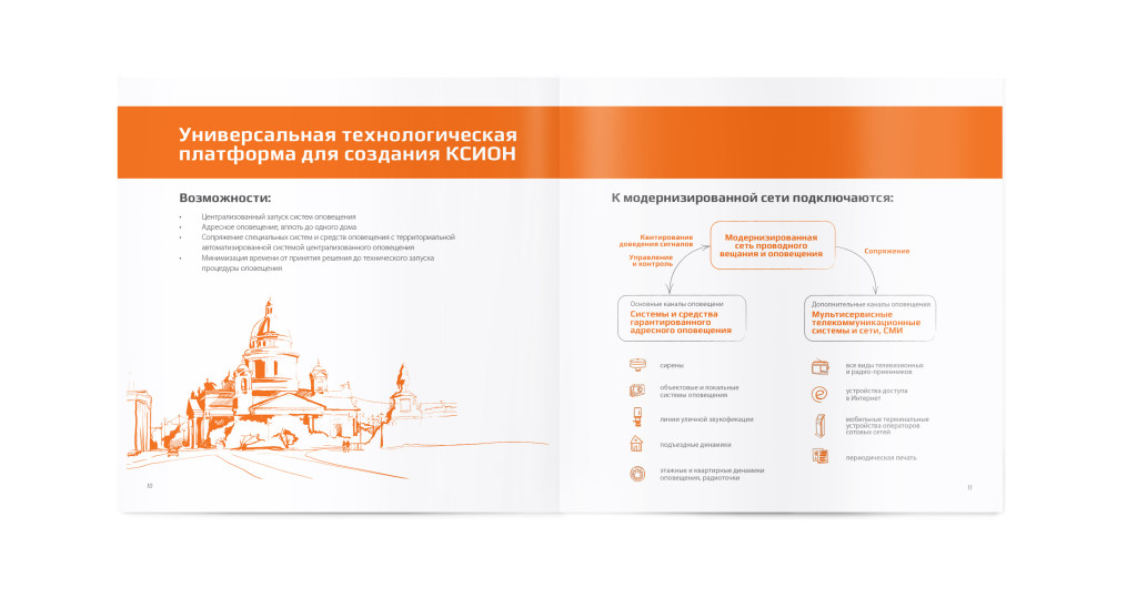 Дизайн и верстка буклета РСВО для Связь-Экспокомм 2014