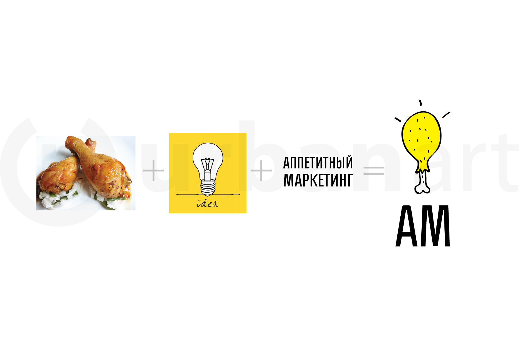 Разработка логотипа и фирменного стиля для компании Аппетитный Маркетинг